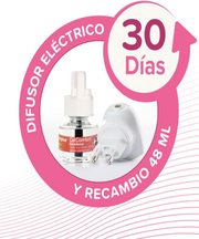 Beaphar Canicomfort Calming Diffuser Refill for Dogs 48ml