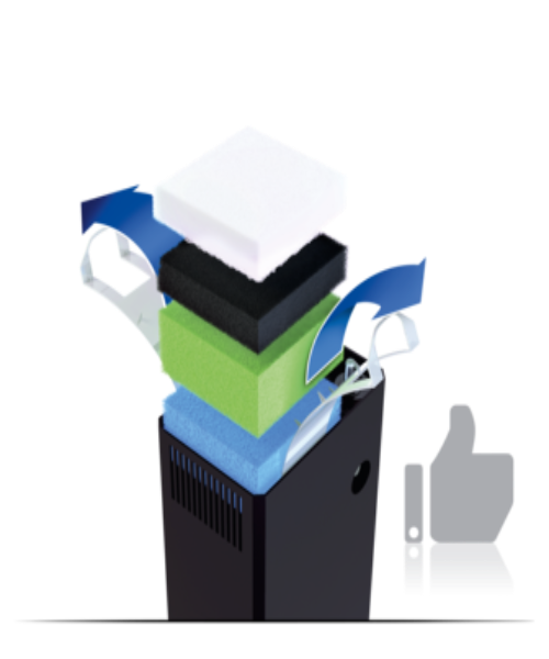 Juwel Bioflow Filter for Aquariums