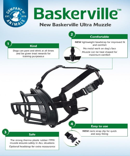 Baskerville Ultra Muzzle for Dogs – The Pet Tack Shop