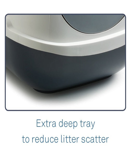 Rosewood Mega Comfy Cat Litter Box - Pet Mall