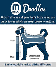 Mikki Doodle Grooming Kit for Dogs