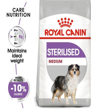 Royal Canin Sterilised Medium Adult Dog Food