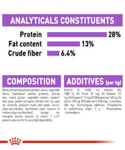 Royal Canin Sterilised Medium Adult Dog Food