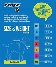 Rogz Utility Stop-Pull Dog Harness - Pet Mall