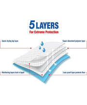 Wee-Wee Super Absorbent Dog Training Pads 22 pcs