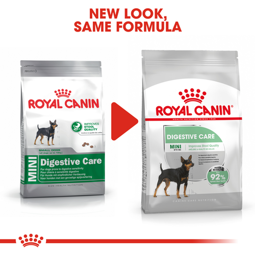 Royal Canin Mini Digestive Care Adult Dog Food 3 KG - Pet Mall 